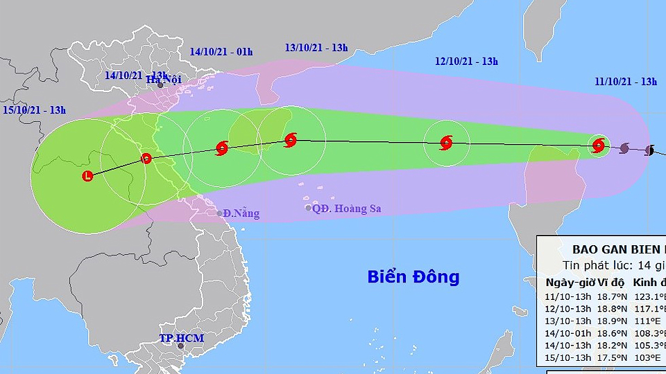 Dự báo vị trí và đường đi của bão KOMPASU. Ảnh NCHMF